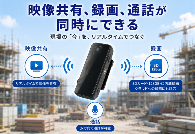 いつ、どこでも通話可能